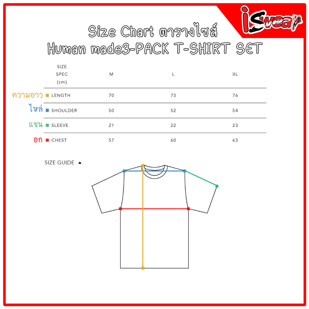 เสื้อยืด Human Made 3-PACK T-SHIRT (ขายแยก) ของแท้💯 พร้อมส่ง