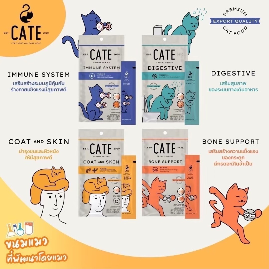 ยกโหล เคท Cate วิตามินแมวเลียเสริมสร้างภูมิคุ้มกัน 12แพ็คและ24แพ็ค Mayday Gadget