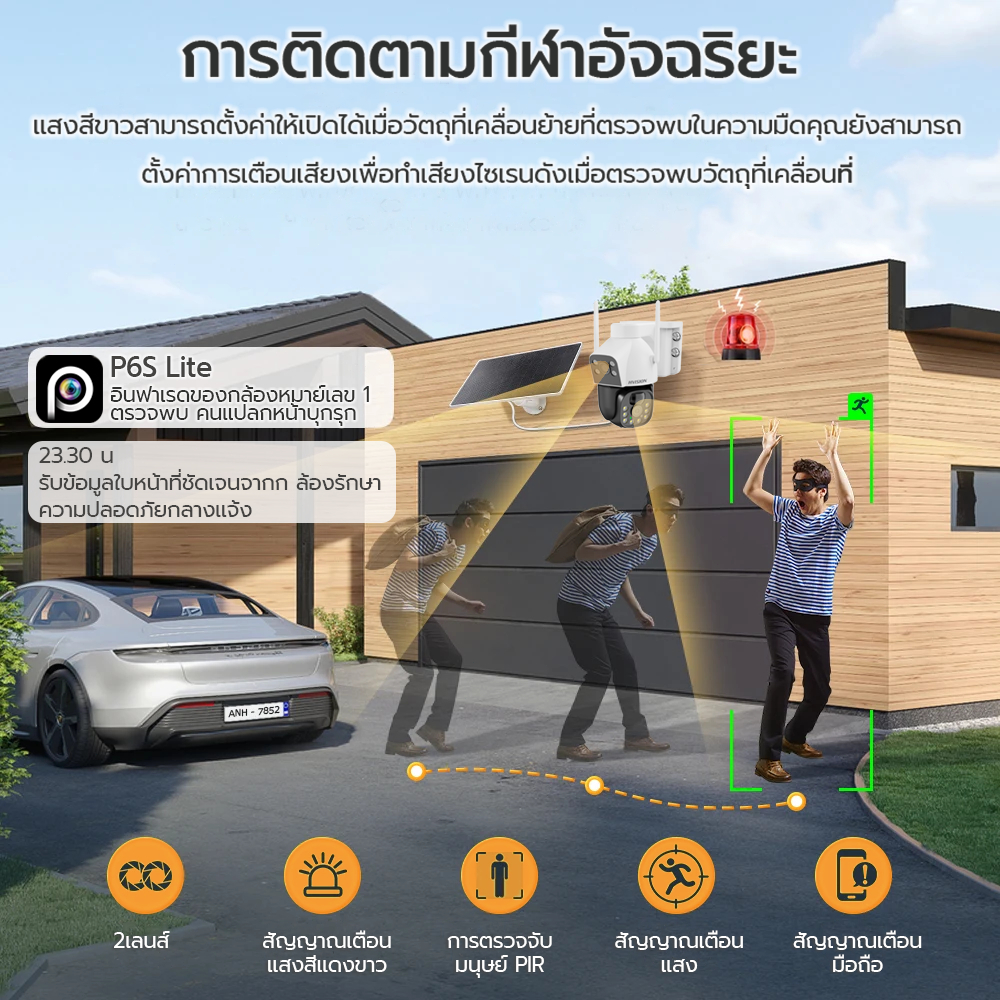 กล้องวงจรปิดโซล่าเซลล์ 8MP 2กล้อง กล้องวงจรปิดใส่ซิม 4G ใช้พลังงานแสงอาทิตย์ กล้องวงจรปิดไร้สาย