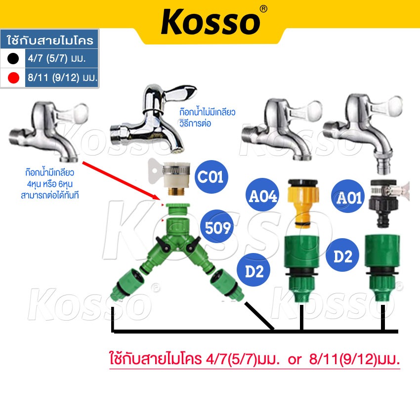 Kosso ข้อต่อสวมเร็ว สำหรับต่อสายไมโคร ขนาด 4/7 (5/7) มม. ชุดหัวต่อก๊อกน้ำขนาด 4หุน และ 6หุน ข้อต่อก็อกแปลง ZC-B - รูปที่ 2