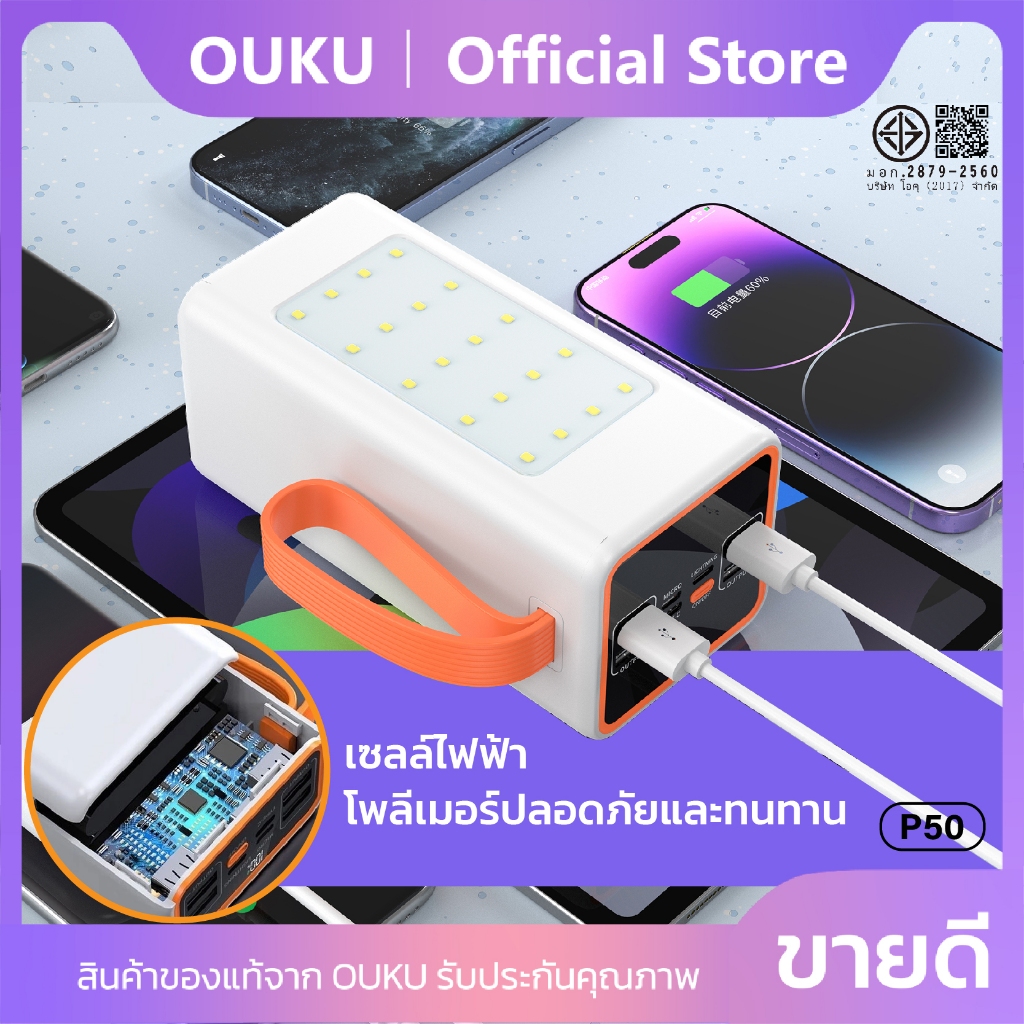แบตสำรอง OUKU P50 พาวเวอร์แบงค์ Powerbank  50000mAh PD20W+QC22.5W ชาร์จเร็ว 66W Fast Charging - รูปที่ 2