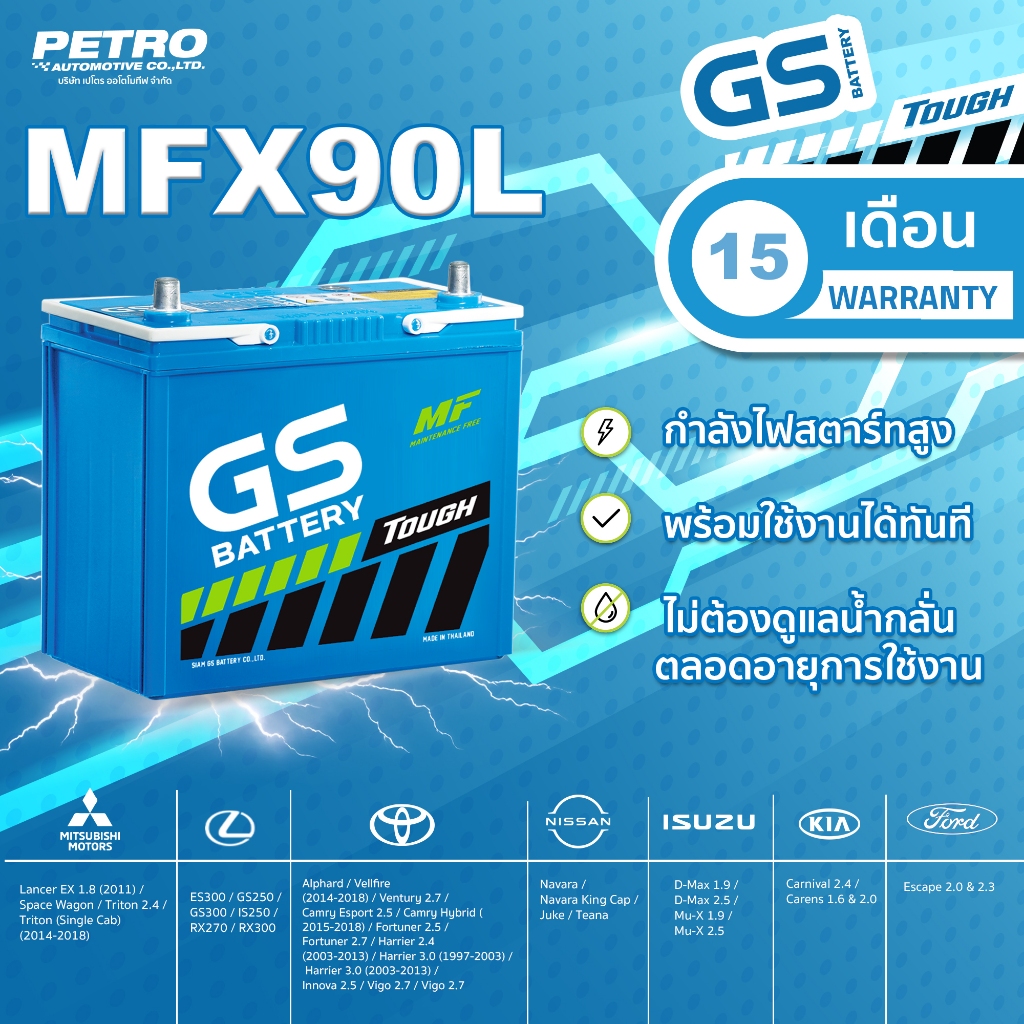 GS Battery ยีเอสแบตเตอรี่ MFX-90L ขนาด 80 แอมป์ พร้อมใช้งานไม่ต้องเติมน้ำ ไม่ต้องชาร์ทไฟ