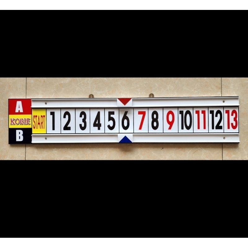 รูปภาพ 2