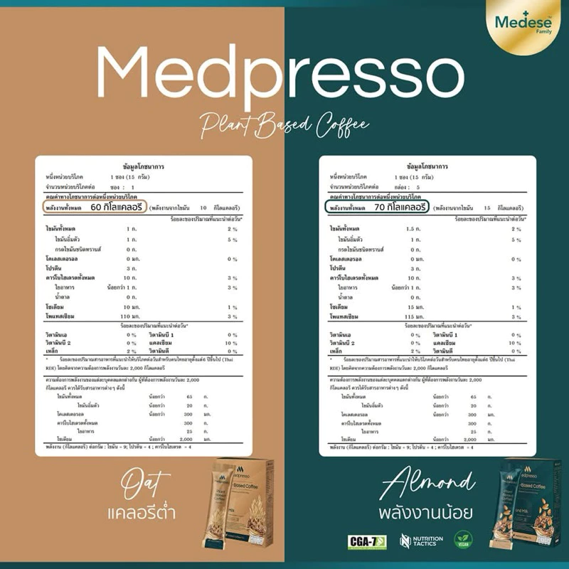 💥ขายส่ง💯 กาแฟนมพืช🤎 Medpresso คุมหิว เร่งเผาผลาญ thumbnail 4