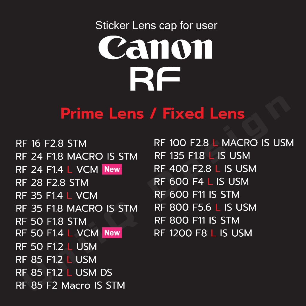 Sticker Lens Cap Canon RF [Fix Lens]  สติกเกอร์แต่งฝาเลนส์ บอกระยะทางเลนส์ บอกค่าF แปะฝาหน้าหลังเลนส์ ฮูด