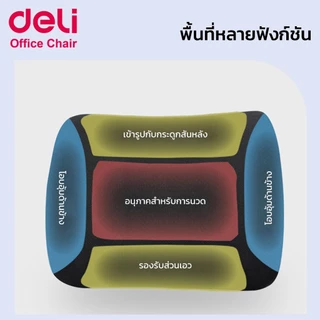 Deli เบาะพิงหลัง เบาะรองหลัง เพื่อสุขภาพ ลดอาการปวดหลัง นั่งสบาย รองรับสรีระของร่างกาย Cushion