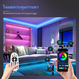 ไฟนีออน LED AC 220V พร้อมรีโมทคอนโทรล IP65 กันน้ำ 3M/5M/10M/15M/20M