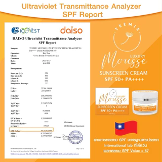 กันแดดเนื้อมูส Mousse Luxary Sunscreen Cream SPF 50+ PA++++