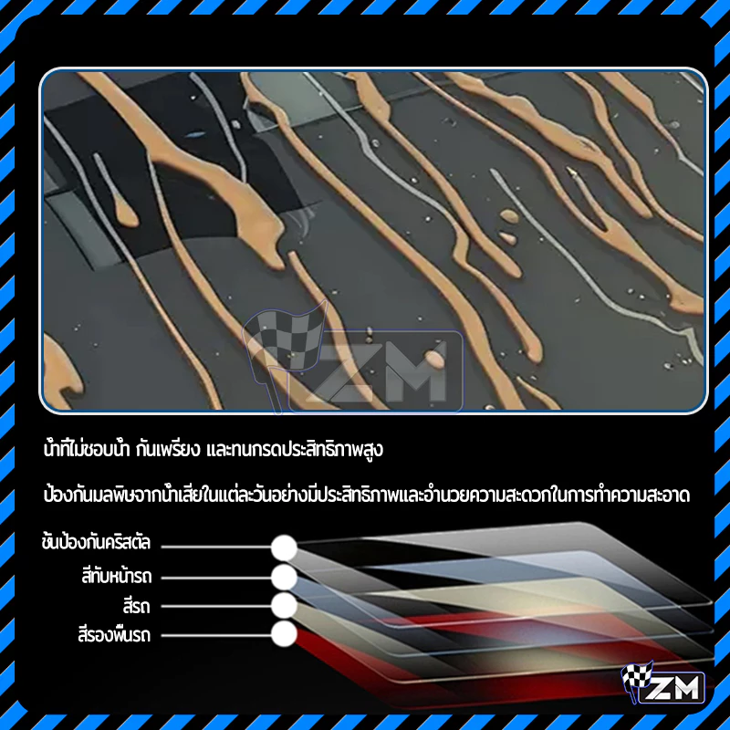 เคลือบแก้ว น้ำยาเคลือบเซรามิก น้ำยาเคลือบแก้วรถยนต์ ป้องกันน้ำ สิ่งสกปรกเกาะผิวรถ และมลภาวะต่างๆ และทำให้เกิดความสวยงาม thumbnail 6
