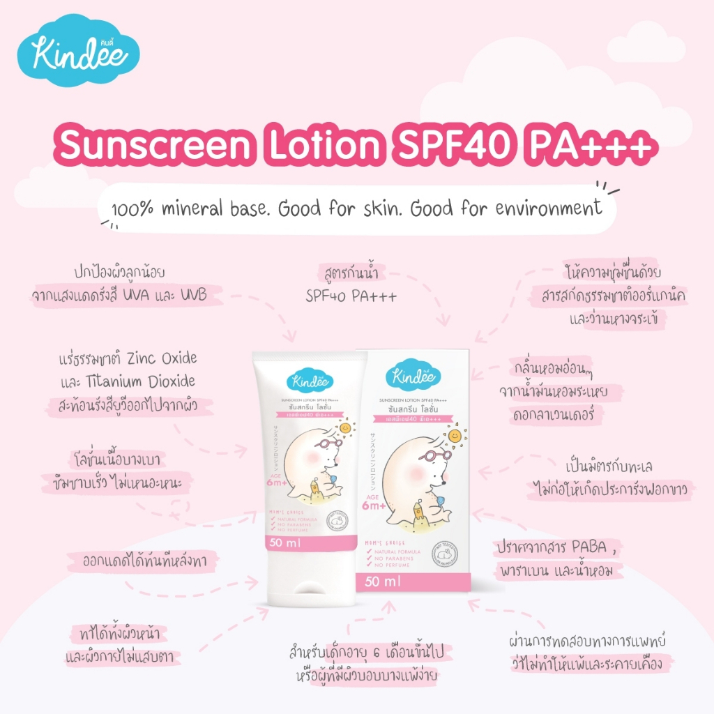 ครีมกันแดดเด็ก กันแดดเด็ก Kindee คินดี้ ออแกนิค  มี SPF40 , (SPF50สูตรกันน้ำ) ราคา ถูกที่สุด ดีลบีเคเค แกลเลอรีภาพที่ 3