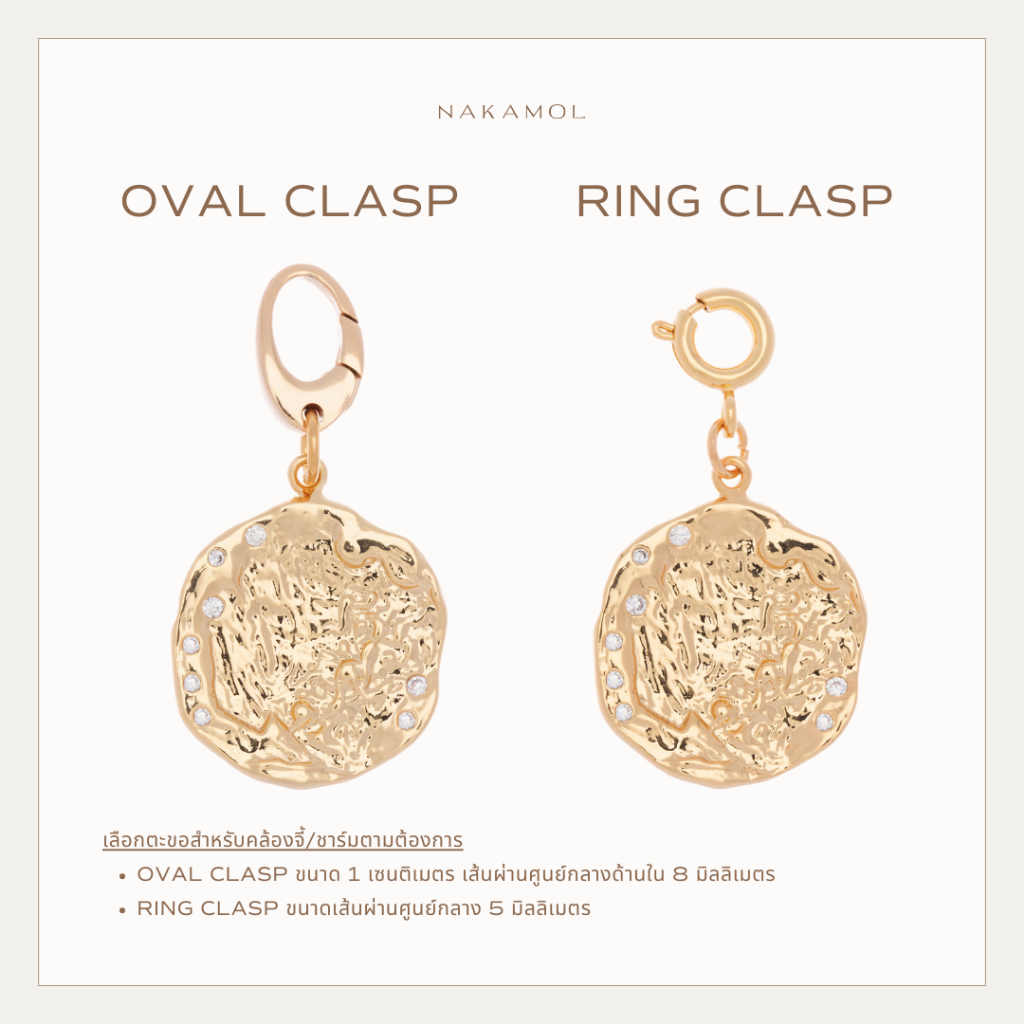 PLANET - LUCKY CHARM การโคจรกลับมา