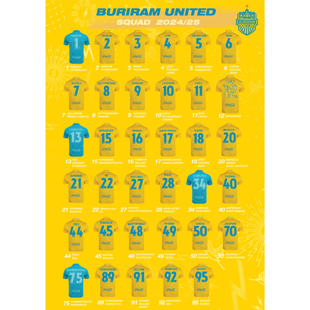 Flex ชุดเบอร์สกรีน เสื้อ Away TPL 2024/25