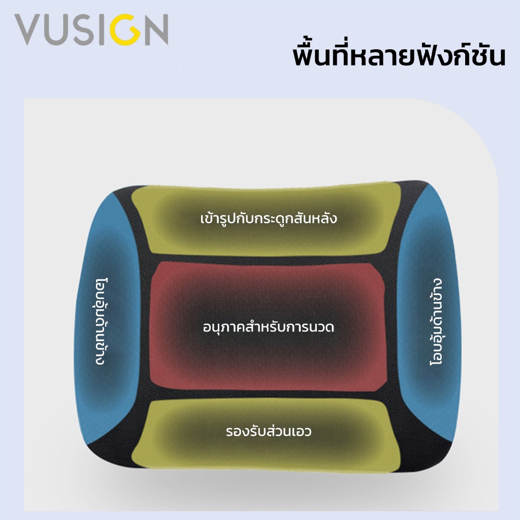 Vusign เบาะรองหลัง เบาะรองหลังเพื่อสุขภาพ ทรงสูง เมมโมรี่โฟมแท้ แก้อาการปวดหลัง รองรับสรีระ Cushion - รูปที่ 3