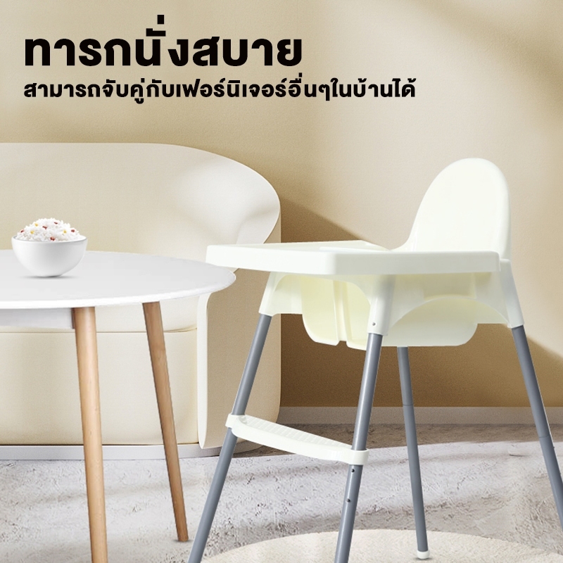 รูปภาพ 6