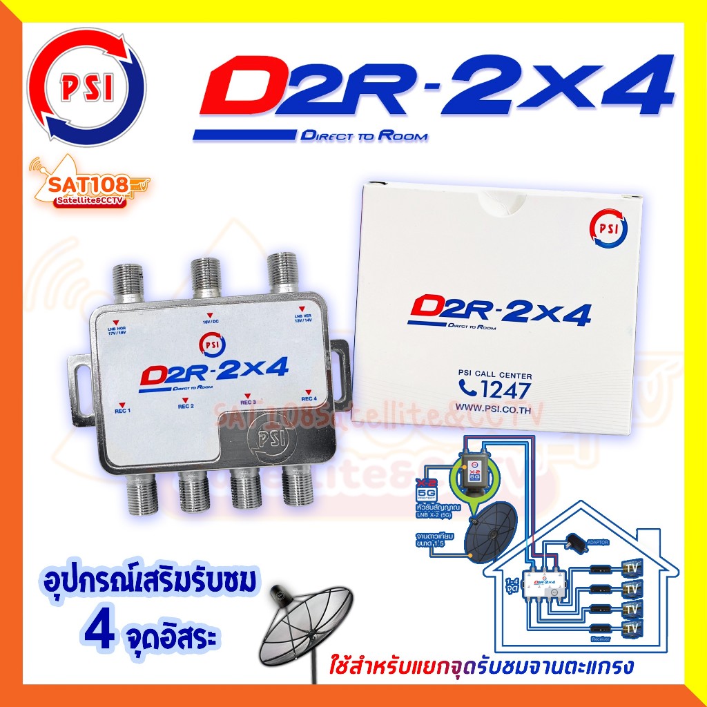 PSI มัลติสวิตซ์ ตัวแยกสัญญาณดาวเทียม รุ่น D2R 2x4 เข้า 2 ออก 4