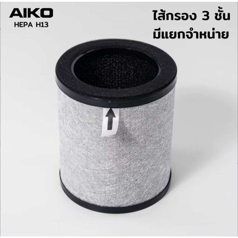แผ่นกรอง hepa 13 PM 2.5 ใช้ได้ 2200 ชั่วโมง พื้นที่ 20 Sqm.  สำหรับ รุ่น AIKO AK-AIRO3 เครื่องฆ่าเชื