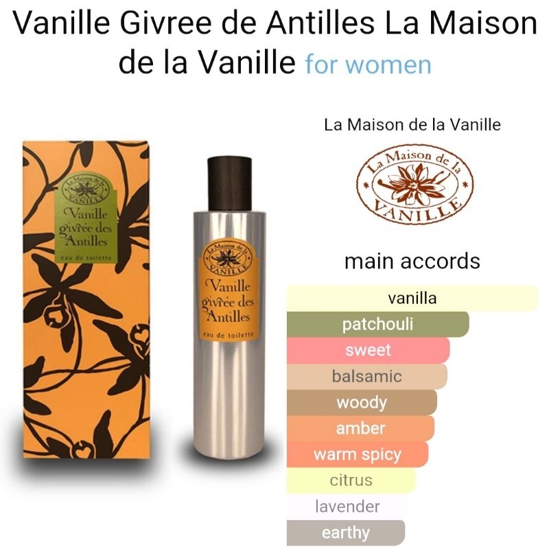 นํ้าหอมแบ่งขาย (Niche) Vanille Givree de Antilles by La Maison de la Vanille