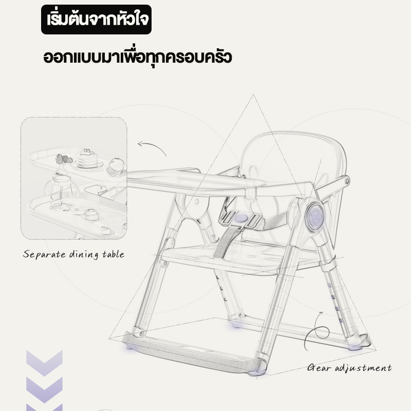 DoDohani เก้าอี้กินข้าวเด็ก เก้าอี้เด็ก พับเก็บได้  โต๊ะกินข้าวเด็ก  ถาด2ชั้น High chair สายนิรภัย ราคา ถูกที่สุด ดีลบีเคเค แกลเลอรีภาพที่ 7