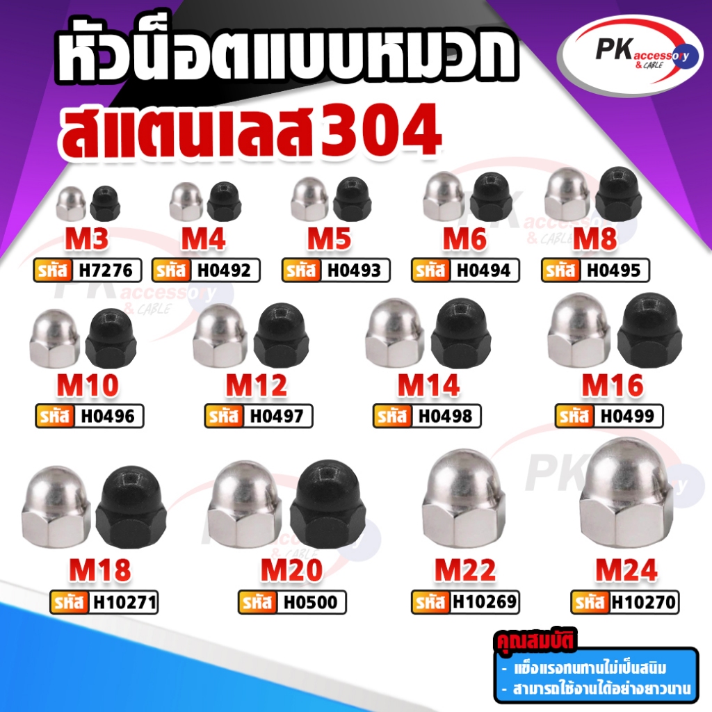 หัวน็อตแบบหัวหมวก สแตนเลส 304 M3-12 เกลียวมิล