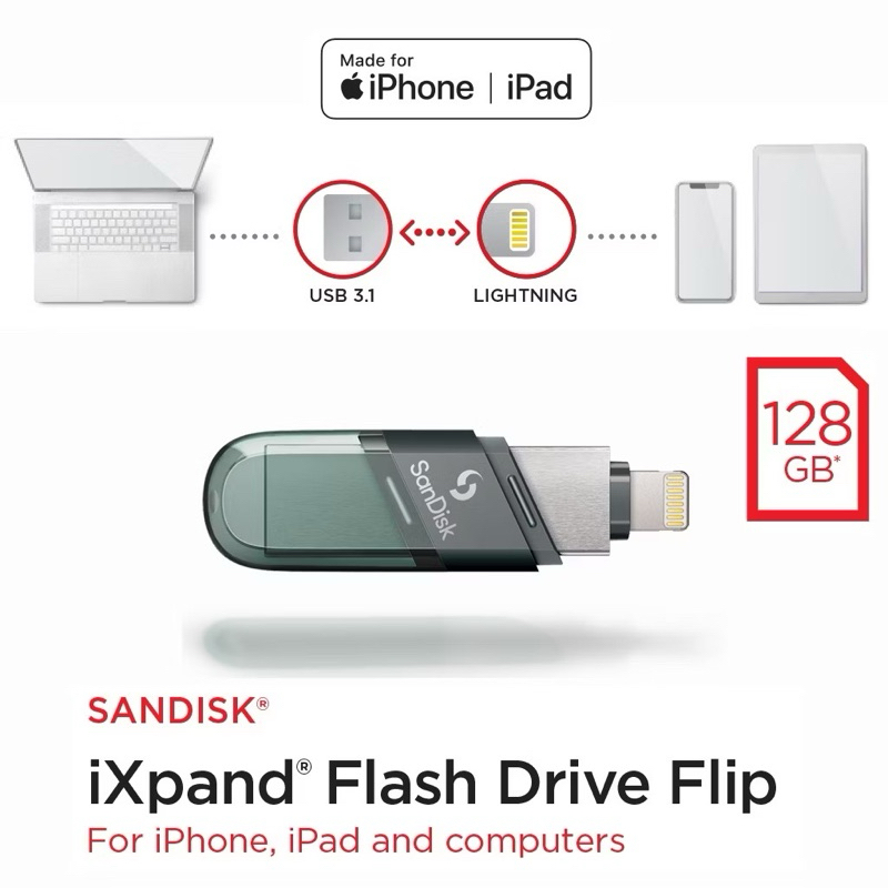 แฟลชไดร์ฟ for iPhone iPad ไอโฟน ไอแพด SanDisk iXpand Flash drive  128G 256GB  สำรองข้อมูล Backup