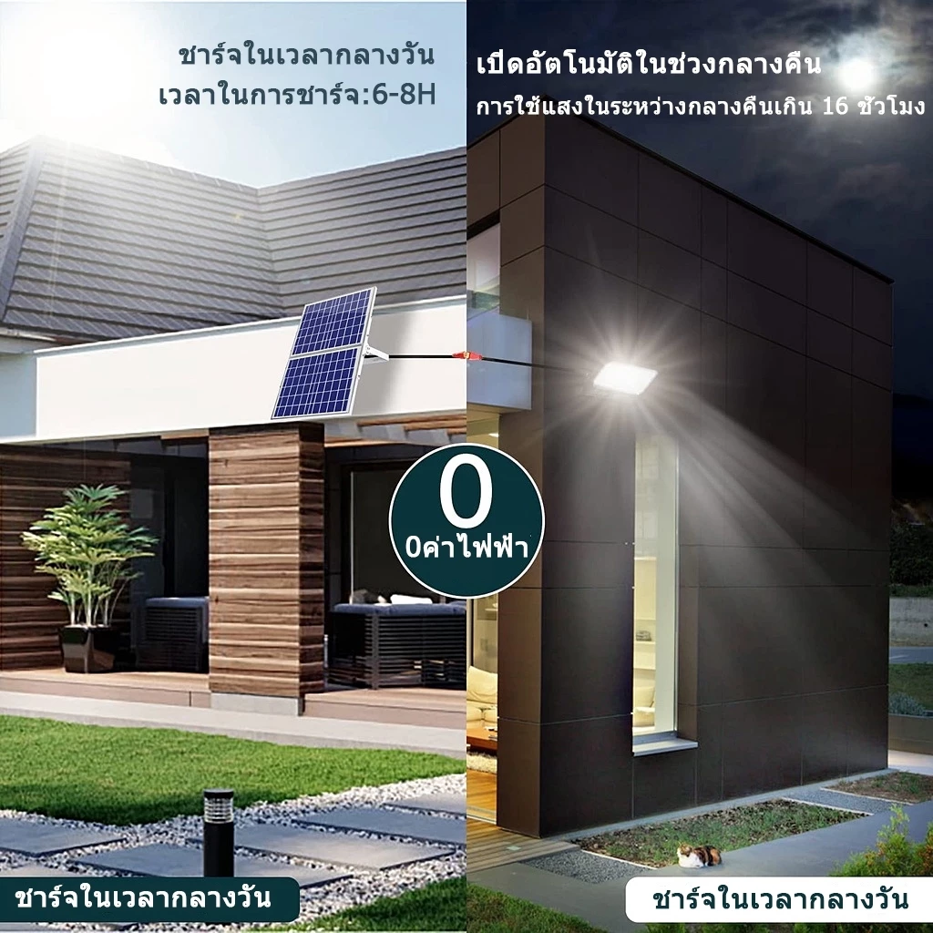 TZL【ซื้อ 1 แถม 1】ไฟโซล่าเซลล์ ไฟโซล่าเซล 950000W โซล่าเซลล์ แสงสีขา กันน้ำ กันฟ้าผ่า IP69 ไฟกลางแจ้งพลังงานแสงอาทิตย thumbnail 8