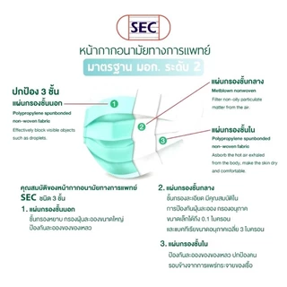 หน้ากากอนามัย SEC กันไวรัส/ฝุ่น PM2.5 มาตราฐานNELSON 3 ชั้น สีเขียว,สีขาว,สีดำ 50ชิ้น/กล่อง
