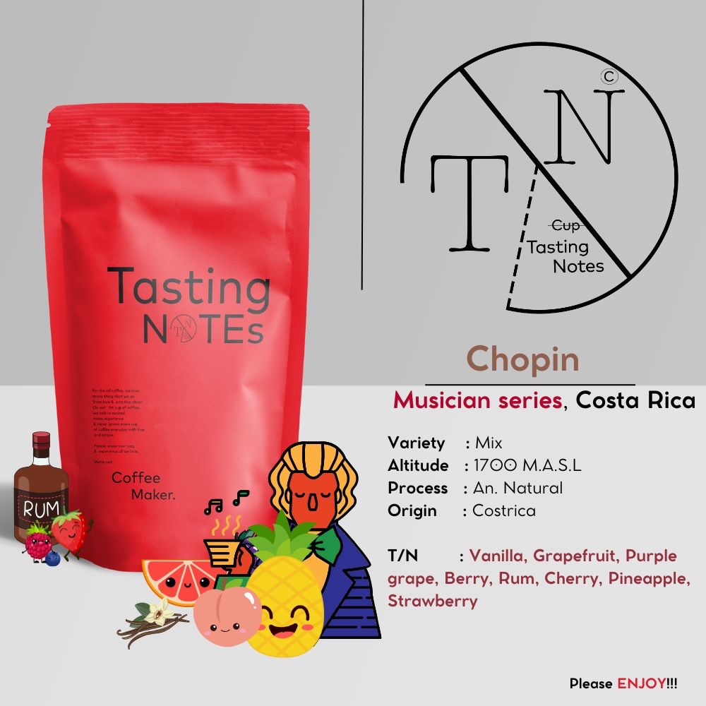 เมล็ดกาแฟCosta Rica-Chopin (เมล็ดกาแฟคั่ว) | tasting notes coffee maker