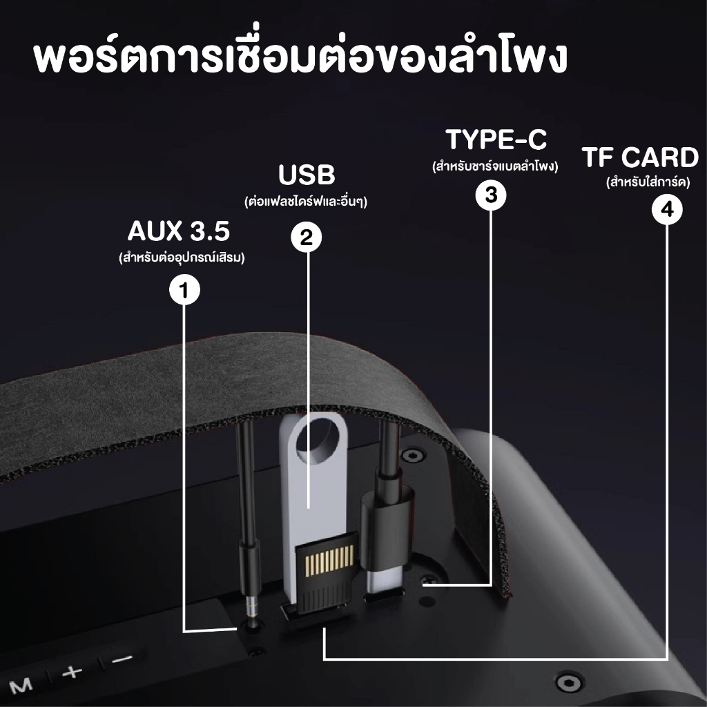 ลำโพงบลูทูธ INAOO ไร้สาย K-56 Speaker แบบพกพา พร้อมไมค์ไร้สาย มีฟังชั่นตัดเสียงร้องได้ (ประกัน 1ปี)
