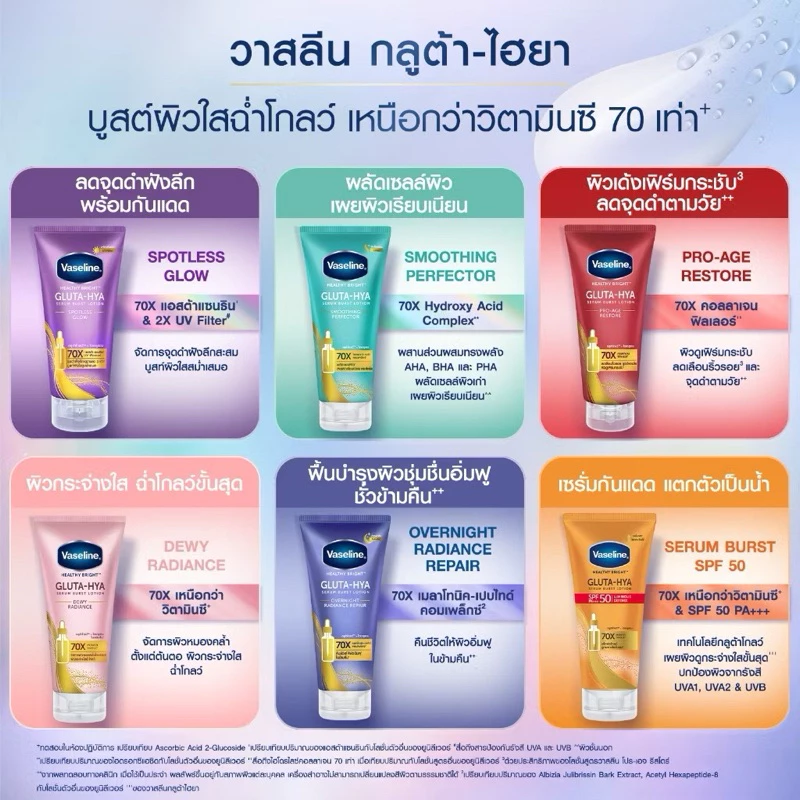 ‼️แพคคู่‼️ Vaseline GLUTA-HYA วาสลีน เฮลธีไบรท์ กลูต้าไฮยา เซรั่มบำรุงผิวขาวกระจ่างใส ✔️260-300 มล.X 2 หลอด✔️ มี 9 กลิ่น thumbnail 9
