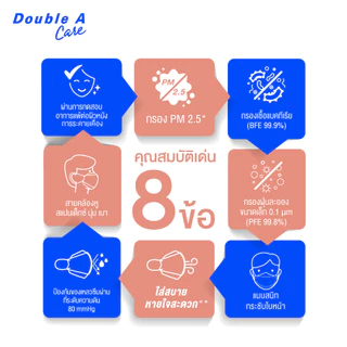[แพ็ก 10 สีนู้ด] Double A Care หน้ากากอนามัยทางการแพทย์ 3D V-SHAPE Smart Fit สีนู้ด บรรจุ 10 ชิ้น/แพ็ก