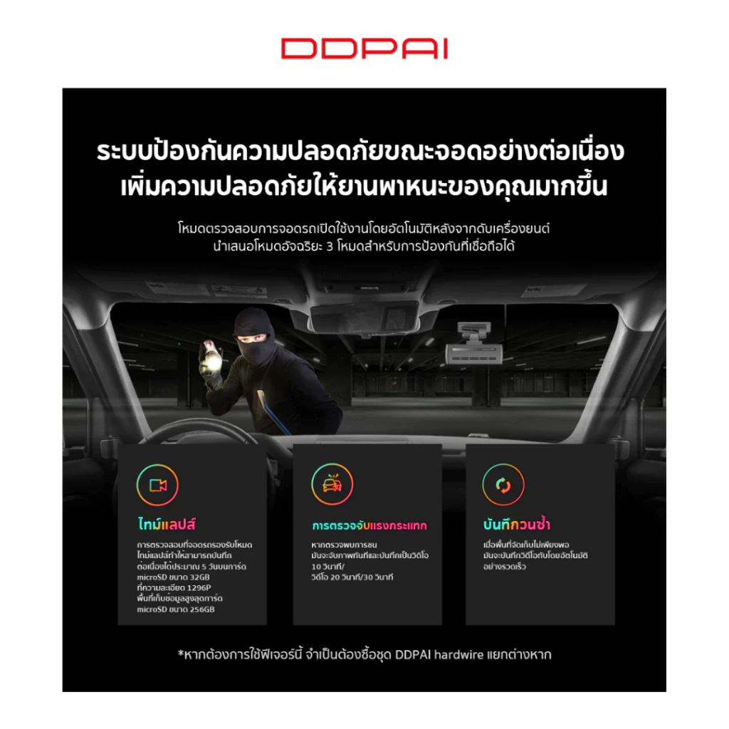 [ลด 200.- GUID200TH ] DDPAI N1 Dual Car Dash Camera 1296p กล้องติดรถยนต์ คมชัด 1296P HD รับประกัน12เดือน thumbnail 5