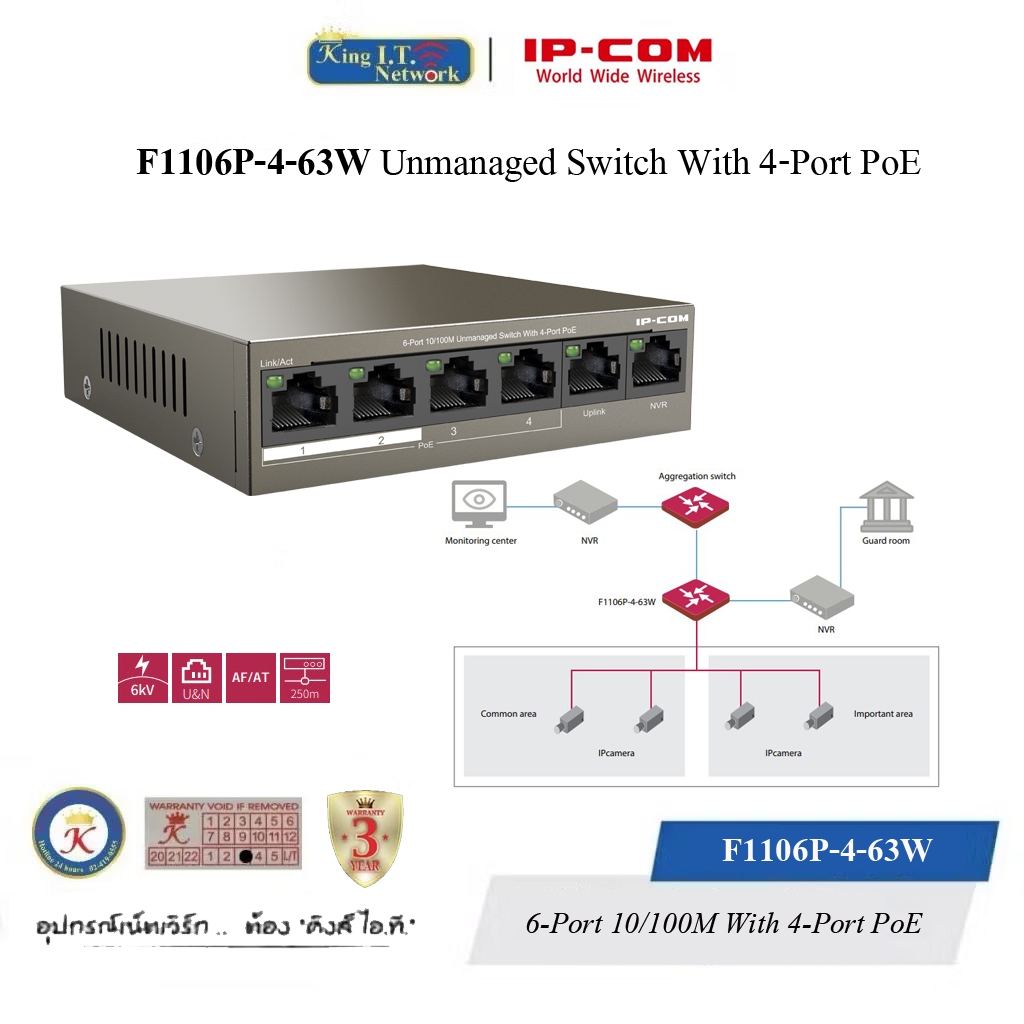 IP-COM F1106P-4-63W 6-Port 10/100M Unmanaged Switch With 4-Port PoE