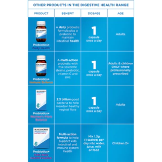 Blackmores probiotic kids โปรไบโอติก+พรีไบโอติก เด็ก แบบผงแสนอร่อย