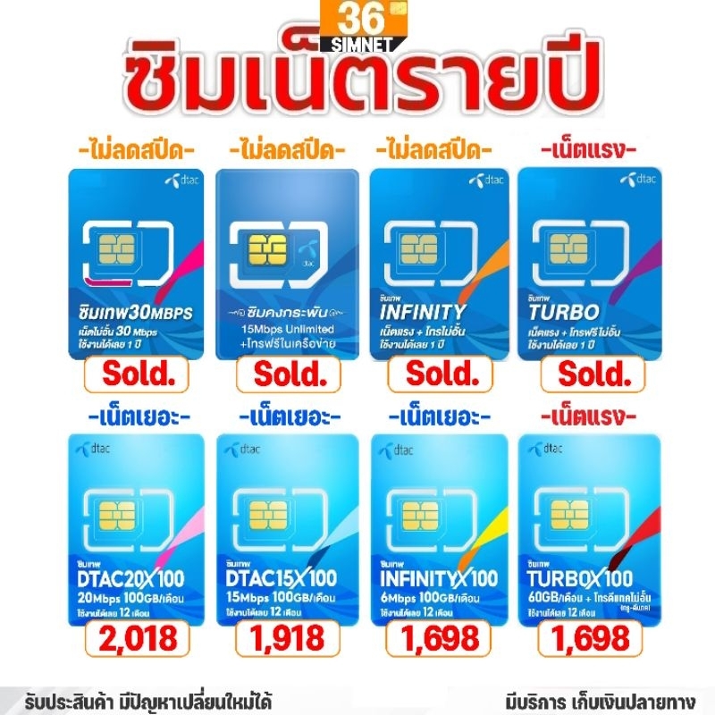 ซิมเทพ ซิมเน็ตรายปี ดีแทค 20Mbps, 8Mbps, 6Mbps เน็ตไม่อั้น,Infinity Turbox100 #ซิมเน็ตไม่ลดสปีด​ Dta