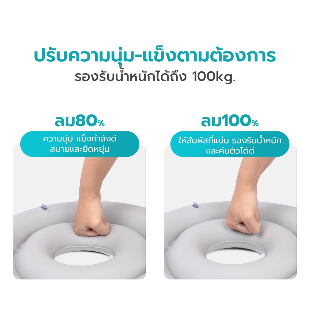 Simple Healthcare เบาะลมรองนั่ง เบาะรองนั่งลดแผลกดทับ Yuwell Seat cushion มีรูระบายอากาศที่ดี ช่วยผ่อนคลาย ราคา ถูกที่สุด ดีลบีเคเค แกลเลอรีภาพที่ 4