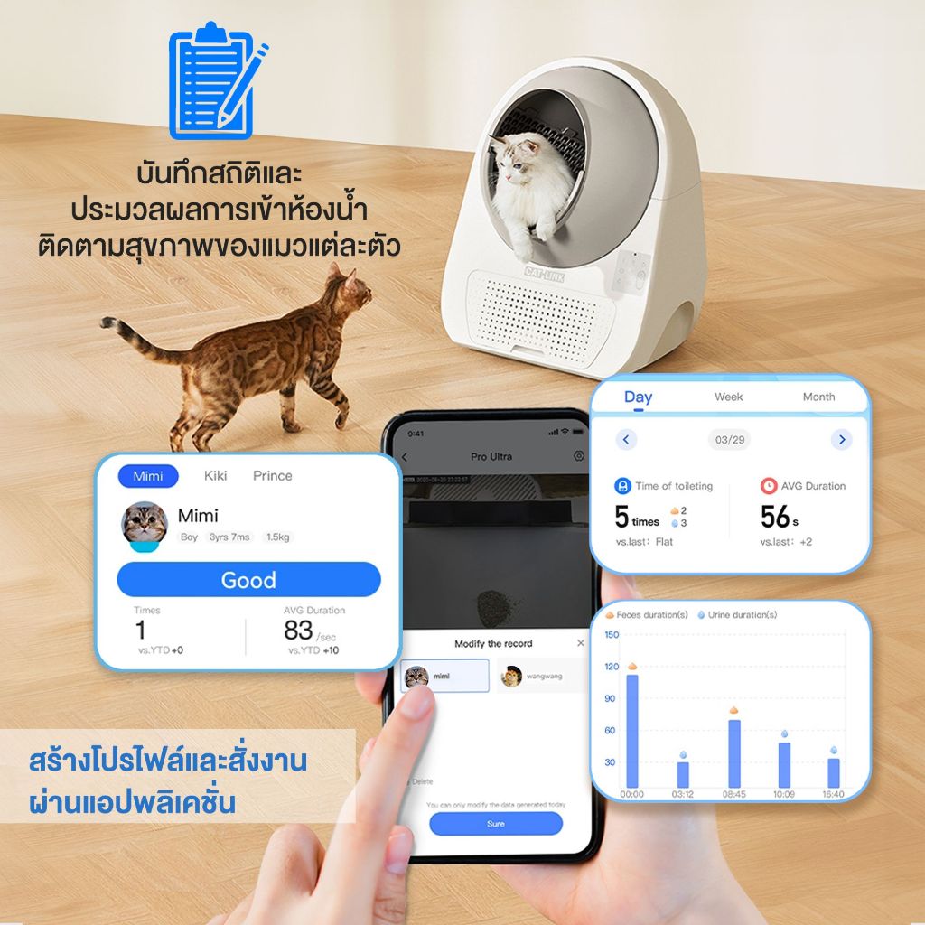 [🔥ใส่โค้ดลดเพิ่ม] Petology ห้องน้ำแมวอัตโนมัติ ดีไซน์ใหญ่ รองรับแมวหลายตัว CATLINK V.3 และ CATLINK V.3 Ultra - รูปที่ 2