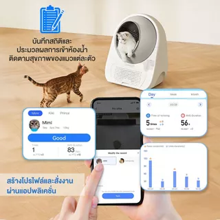 [🔥ใส่โค้ดลดเพิ่ม] Petology ห้องน้ำแมวอัตโนมัติ ดีไซน์ใหญ่ รองรับแมวหลายตัว CATLINK V.3 และ CATLINK V.3 Ultra