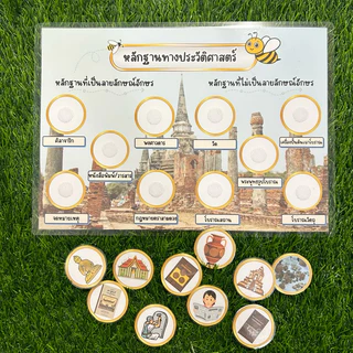 สื่อการสอนวิชาสังคมศึกษา เรื่อง “หลักฐานทางประวัติศาสตร์“