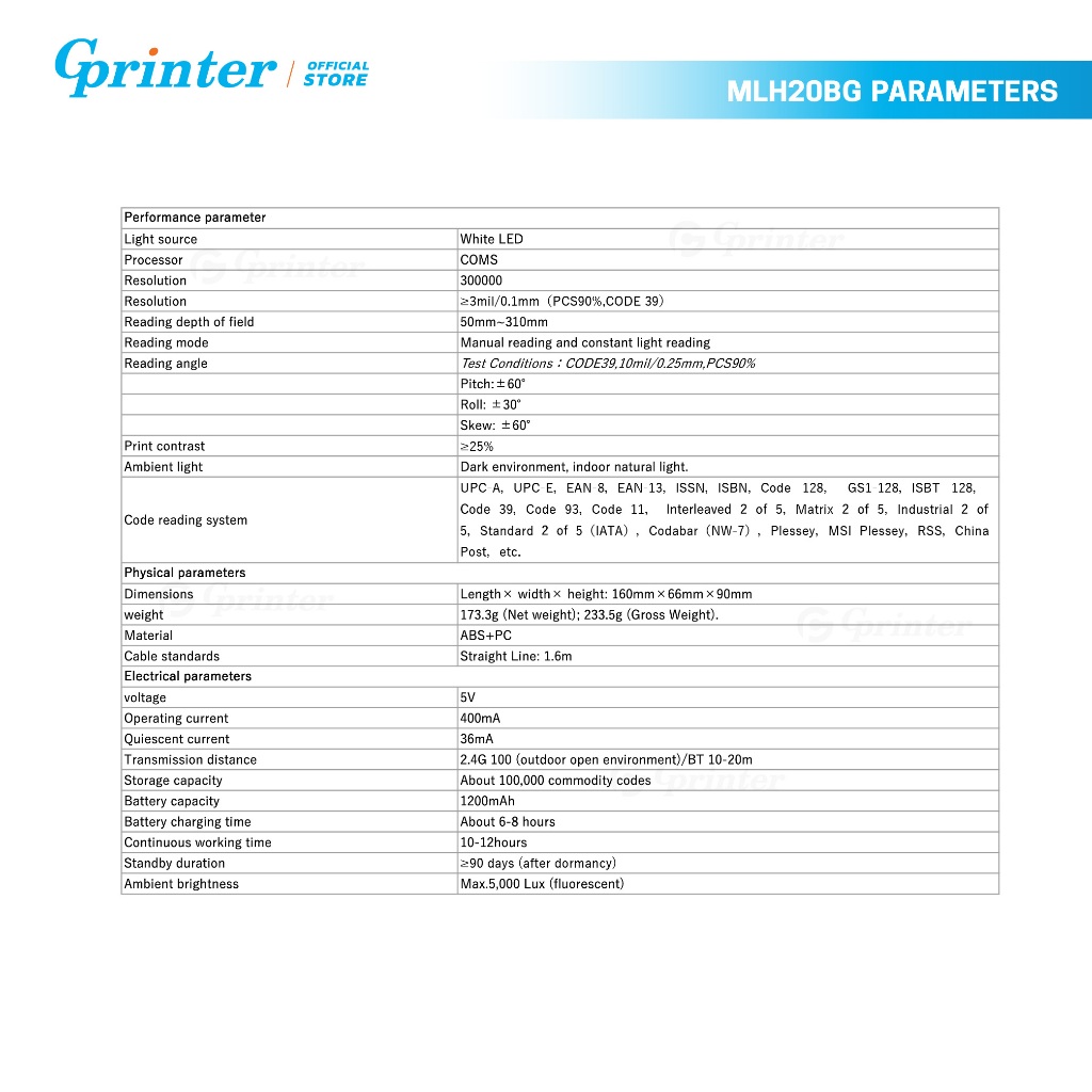 รูปภาพ 8