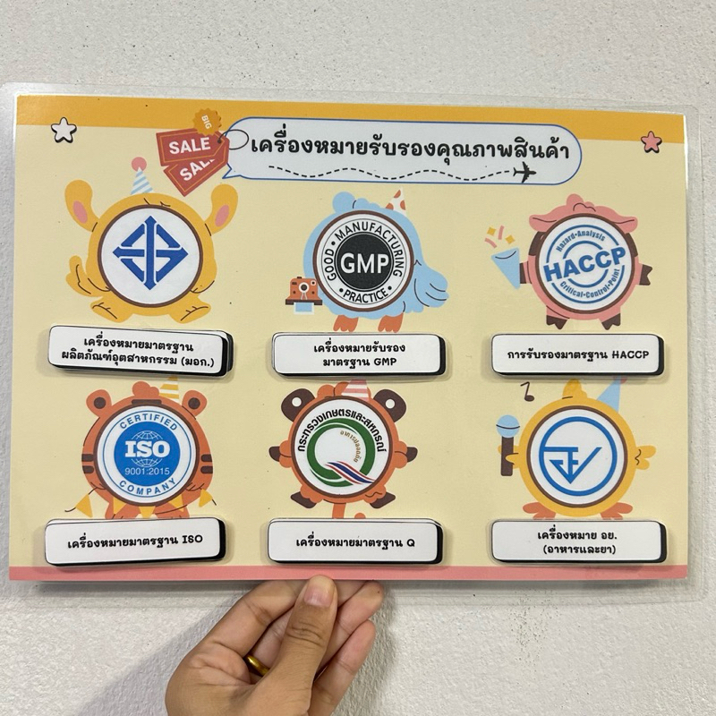 สื่อการสอนวิชาสังคมศึกษา เรื่อง เครื่องหมายรับรองคุณภาพสินค้าสินค้า