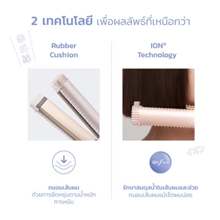 CREATE ION เครื่องหนีบผม Klein Straight 2.0 - Pink Pop