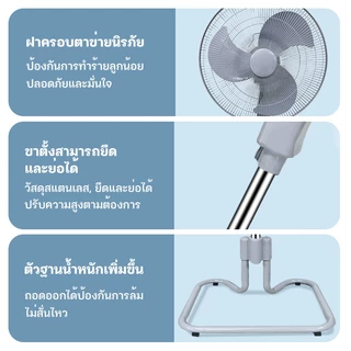 พัดลม AOQU พัดลมตั้งพื้น 18นิ้ พัดลมอุตสาหกรรม ปรับระดับได้พัดลมว 【รับประกัน 10 ปี/ผลิตในประเทศไทย 】