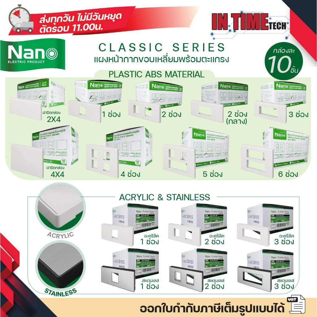 (10ชิ้น) nano 400 แผงหน้ากาก ตะแกรง พลาสติก อะคริลิค สแตนเลส สำหรับ ปลั๊ก สวิตช์ ไฟฟ้า สำหรับบล็อค 2x4 4x4 classic นาโน