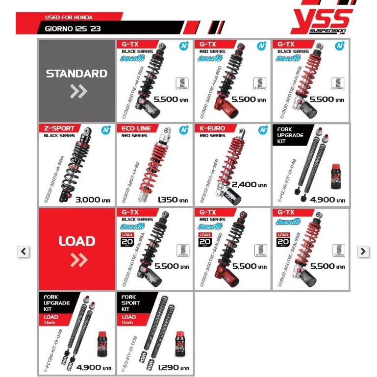 Pre Order โช้ค YSS สำหรับ Giorno ปี 2023 ขึ้นไป มีให้เลือกหลายรุ่น