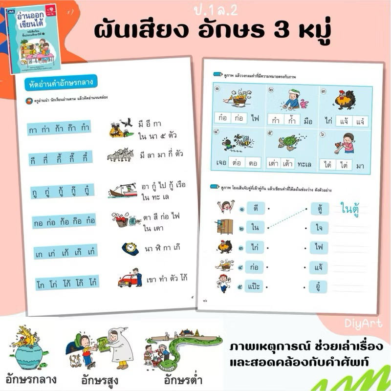 อ่านออกเขียนได้ ป.1 เล่ม1 เล่ม2 เล่ม3 ครบชุด (ได้รับ3เล่ม) (ธารปัญญา)