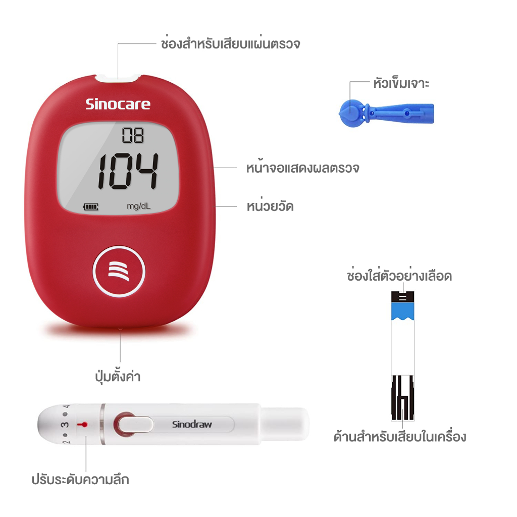 💥ครบชุด ถูกที่สุด💥เครื่องตรวจน้ำตาลในเลือด(เบาหวาน) Sinocare SAFE AQ SMART SET 💥มีบริการหลังการขายตลอดอายุ - รูปที่ 5