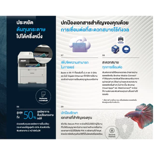 Brother DCP-L3560CDW เครื่องพิมพ์สี LED มัลติฟังก์ชัน Print/Scan/Copy WiFi ประกันศูนย์ 3 ปี ออกใบกำกับภาษี
