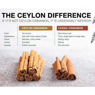 Ceylon Cinnamon Powder 100g from Sri Lanka / ผงอบเชย ซินนาม่อน แท้ ศรีลังกา / เหมาะกับการทำอาหาร ขนมและเครื่องดื่ม