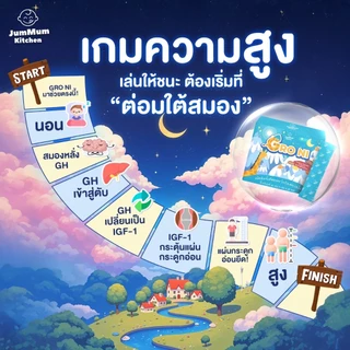 แคลเซียม Gro Ni โกรไน เสริมการเจริญเติบโตและการนอน ผลิตภัณฑ์เสริมอาหาร JM Brand Jummum Kitchen