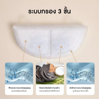 Homerunpet Pet Fountain Filter White สำหรับรุ่น WF20, CF20 และ BF10 ไส้กรองน้ำพุสัตว์เลี้ยง (3 ชิ้น/แพ็ค)